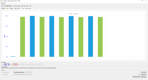 ECS - Battery Cell Test Software