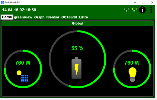 greenView V2