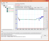 greenController 75 / 40