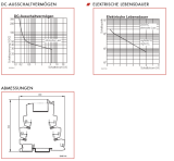 SR_12_6_HUT Hutschienen Koppelrelais 6A 12V