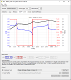 BTS - Batterie Test System