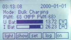 greenController 140 / 30 GSM